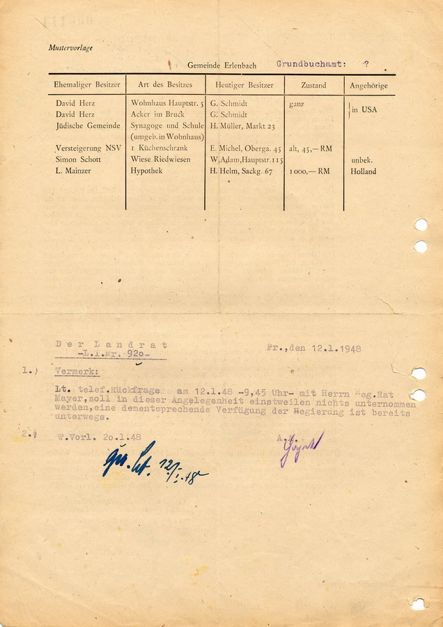 Schreiben der jüdischen Gemeinde in Darmstadt an den Landrat in Fritzlar. Erhebung über ehemals jüdische Grundstücke, 29.12. 1947