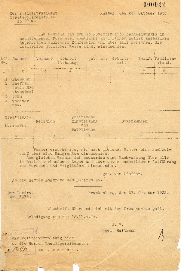 Schreiben des Polizeipräsidenten der Staatspolizei in Kassel an alle Landräte. Erhebungen über jüdische Bevölkerung, 25. Oktober 1933