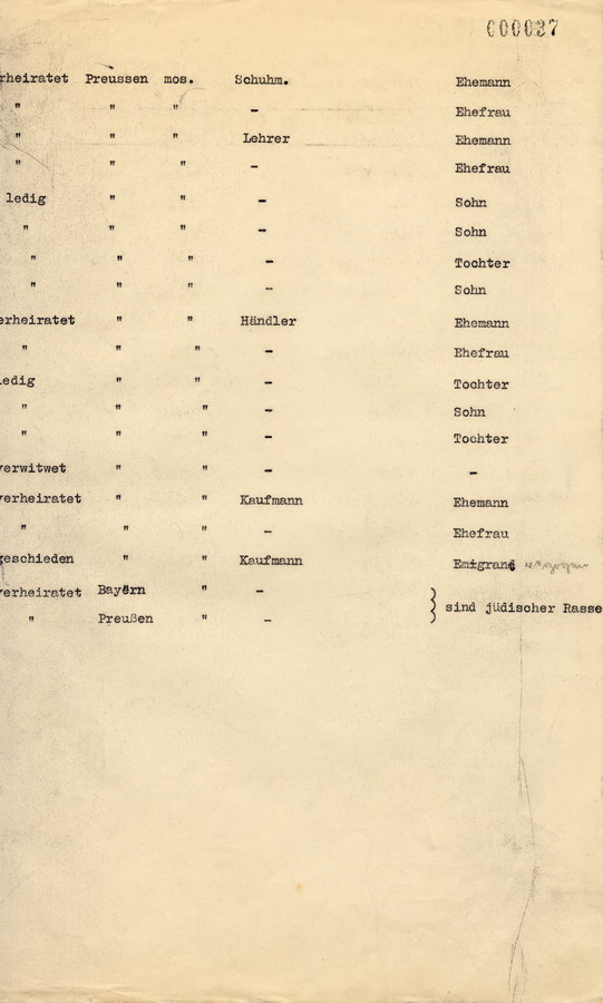 Schreiben des Polizeipräsidenten der Staatspolizei in Kassel an alle Landräte. Erhebungen über jüdische Bevölkerung, 25. Oktober 1933