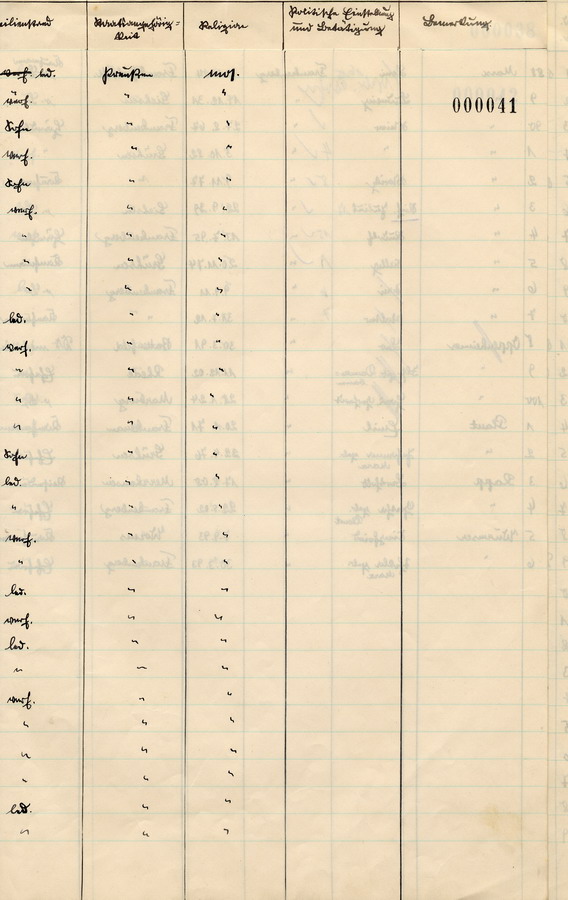 Schreiben des Polizeipräsidenten der Staatspolizei in Kassel an alle Landräte. Erhebungen über jüdische Bevölkerung, 25. Oktober 1933