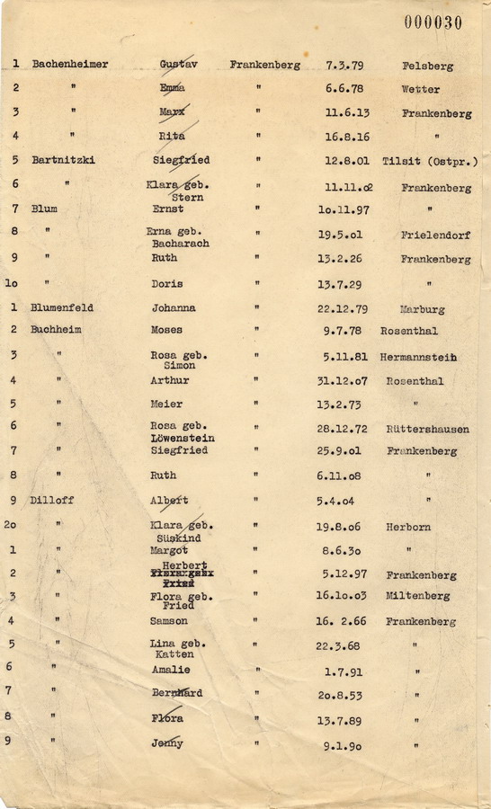 Schreiben des Polizeipräsidenten der Staatspolizei in Kassel an alle Landräte. Erhebungen über jüdische Bevölkerung, 25. Oktober 1933