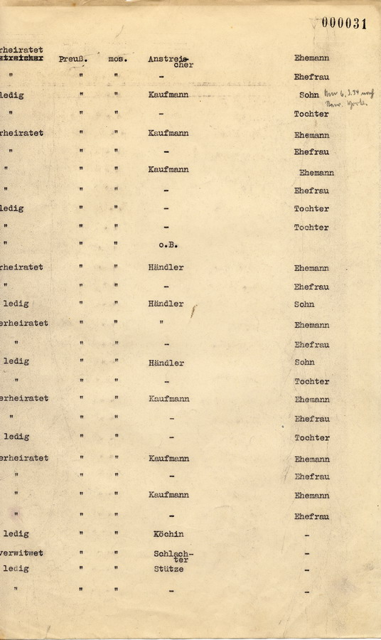 Schreiben des Polizeipräsidenten der Staatspolizei in Kassel an alle Landräte. Erhebungen über jüdische Bevölkerung, 25. Oktober 1933