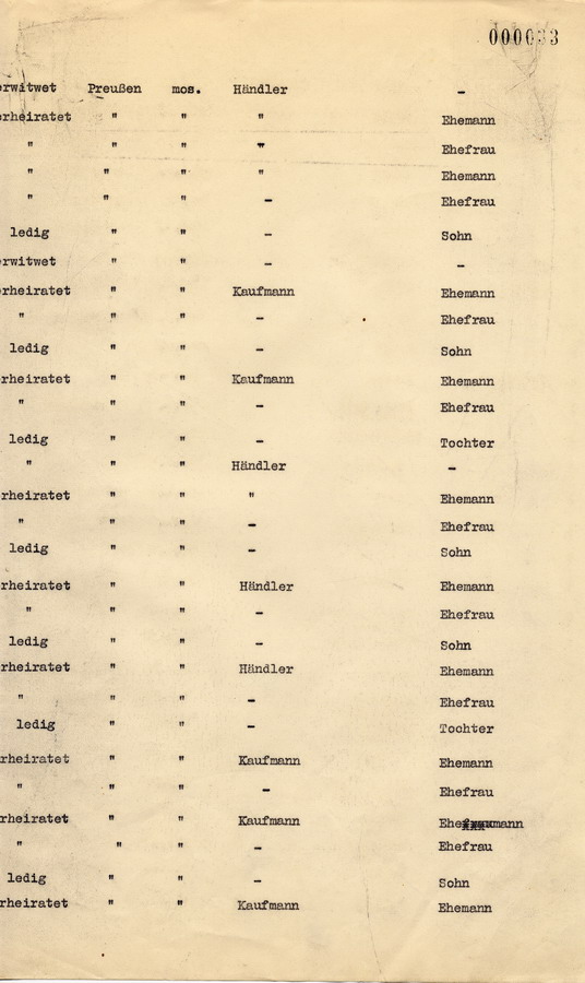 Schreiben des Polizeipräsidenten der Staatspolizei in Kassel an alle Landräte. Erhebungen über jüdische Bevölkerung, 25. Oktober 1933