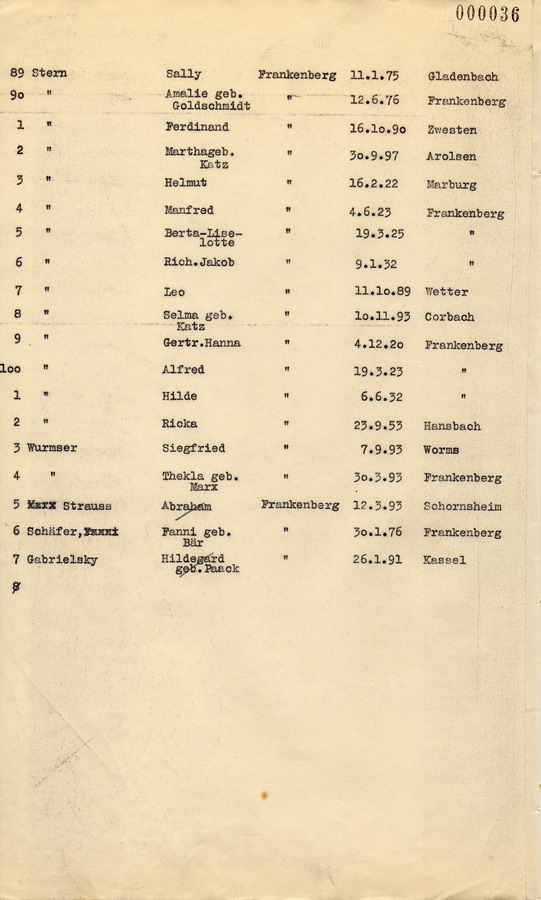 Schreiben des Polizeipräsidenten der Staatspolizei in Kassel an alle Landräte. Erhebungen über jüdische Bevölkerung, 25. Oktober 1933