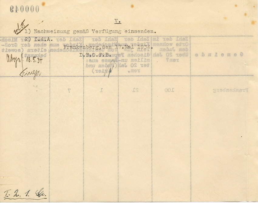 Schreiben des stellvertretenden Landrats in Frankenberg an die Bürgermeister in Frankenberg und Gemünden und an Polizei. Erhebung über jüdische Bürger, 20. April 1934
