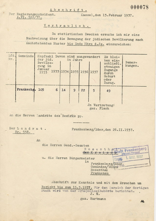 Abschrift eines vertraulichen Schreibens des Regierungspräsidenten in Kassel an die Landräte. Erhebung über jüdische Bürger, 13. Februar 1937
