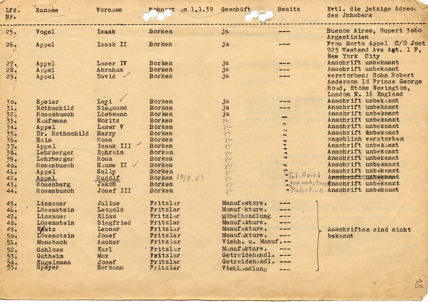 Liste des Landrats in Fritzlar, Personen und Adressdaten für die bevorstehende Deportation, 2. Juni 1942