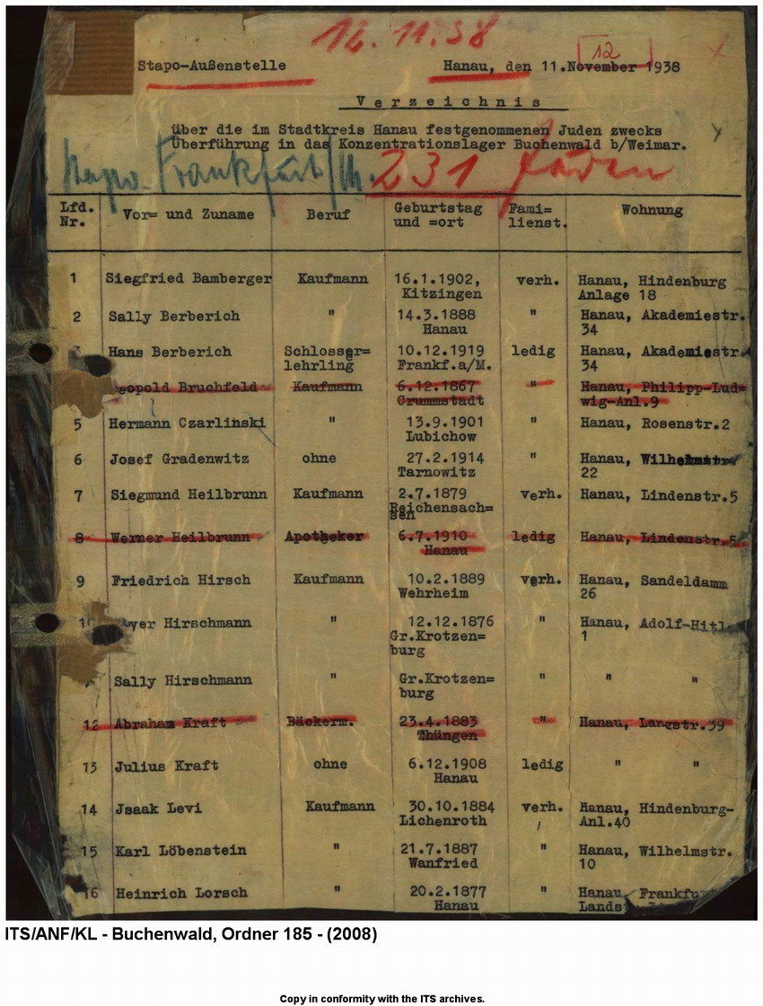 "Judenaktion vom 10.11.1938"  Verzeichnis der inhaftierten "Aktionsjuden" im Stadtkreis Hanau, 11. 11.1938