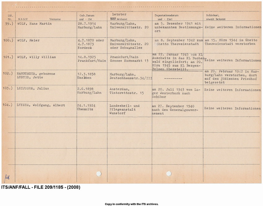 Deportationen aus der Stadt Marburg 1941-1942. Alphabetische Auflistung der deportierten Juden (Nr.  01 - Nr. 104) mit Angabe des Deportationsdatums und - ziels sowie des weiteren Schicksal, soweit bekannt. Tabellarische Aufstellung nach 1945