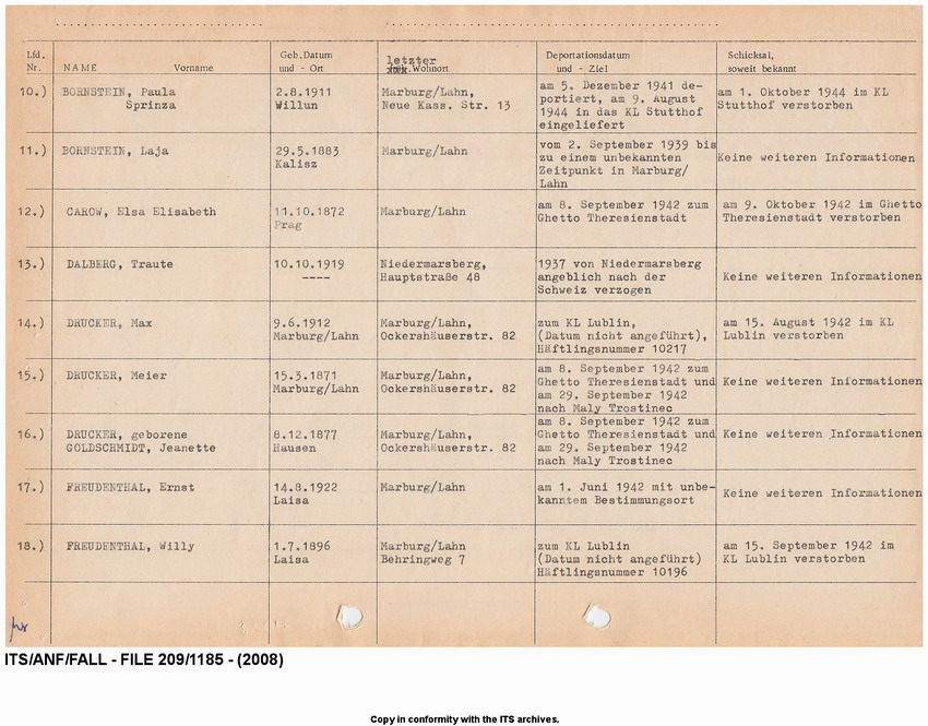 Deportationen aus der Stadt Marburg 1941-1942. Alphabetische Auflistung der deportierten Juden (Nr.  01 - Nr. 104) mit Angabe des Deportationsdatums und - ziels sowie des weiteren Schicksal, soweit bekannt. Tabellarische Aufstellung nach 1945