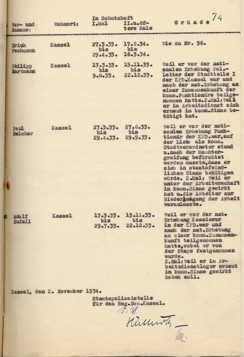 Nachweisung Schutzhaft (11) Bild zum Dokument Nachweisung der Staatspolizeistelle über die Schutzhäftlinge,