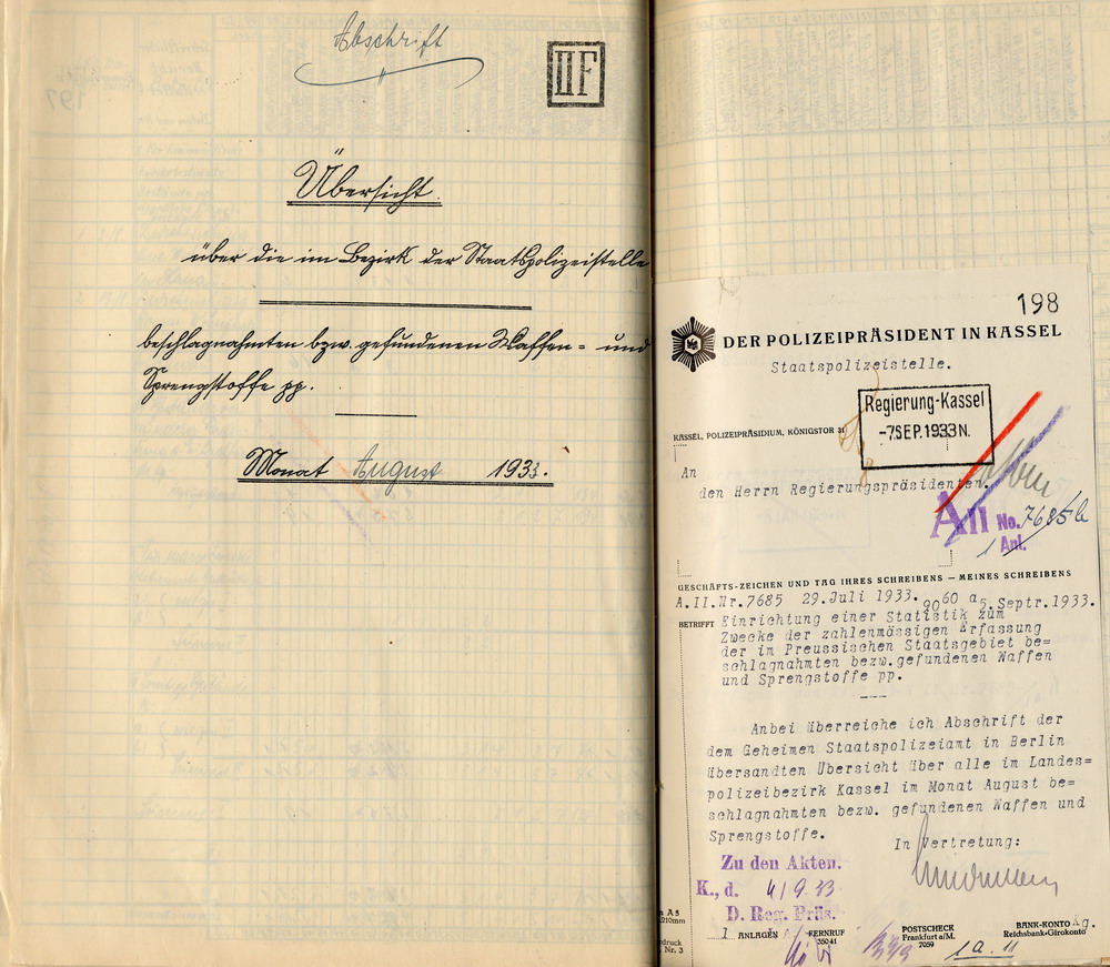 Übersicht des Polizeipräsidenten über die beschlagnahmten bzw. gefundenen Waffen und Sprengstoffe in der Provinz Hessen-Nassau, Staatspolizeistelle Kassel, für den Monat August 1933. Kassel, 5. September 1933