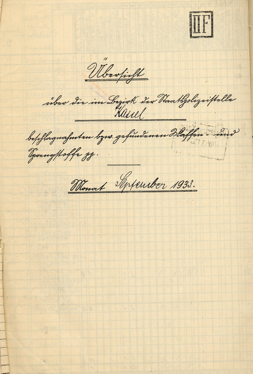 Übersicht des Polizeipräsidenten über die beschlagnahmten bzw. gefundenen Waffen und Sprengstoffe in der Provinz Hessen-Nassau, Staatspolizeistelle Kassel, für den Monat September 1933. Kassel, 5. Oktober 1933