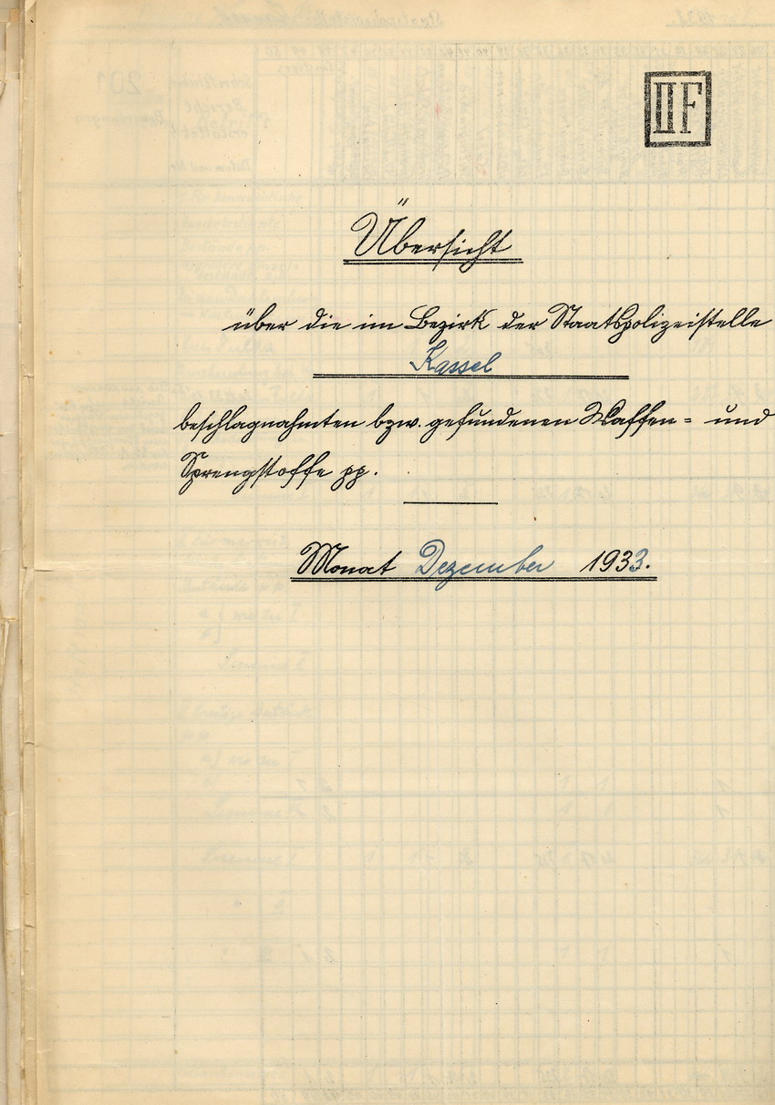 Übersicht des Polizeipräsidenten über die beschlagnahmten bzw. gefundenen Waffen und Sprengstoffe in der Provinz Hessen-Nassau, Staatspolizeistelle Kassel, für den Monat Dezember 1933. Kassel, 5. Januar 1934