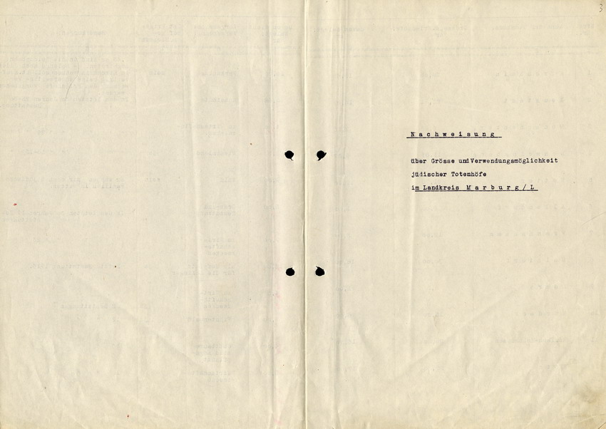 Schreiben des Landrates des Kreises Marburg an die Bürgermeister des LK betr. die Beantragung der Schließung und Säkularisation der jeweiligen jüdischen Totenhöfe beim Reg. - Präs., 10. September 1940