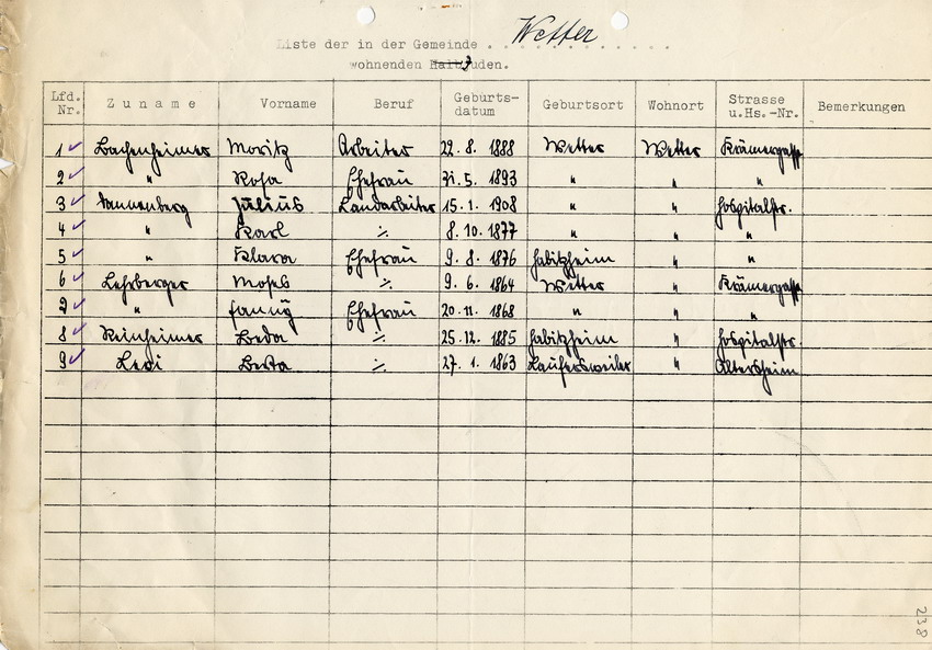 Schreiben des Bürgermeisters von Wetter an den Landrat in Marburg mit der Auflistung von ortsansässigen Juden, 18. April 1940