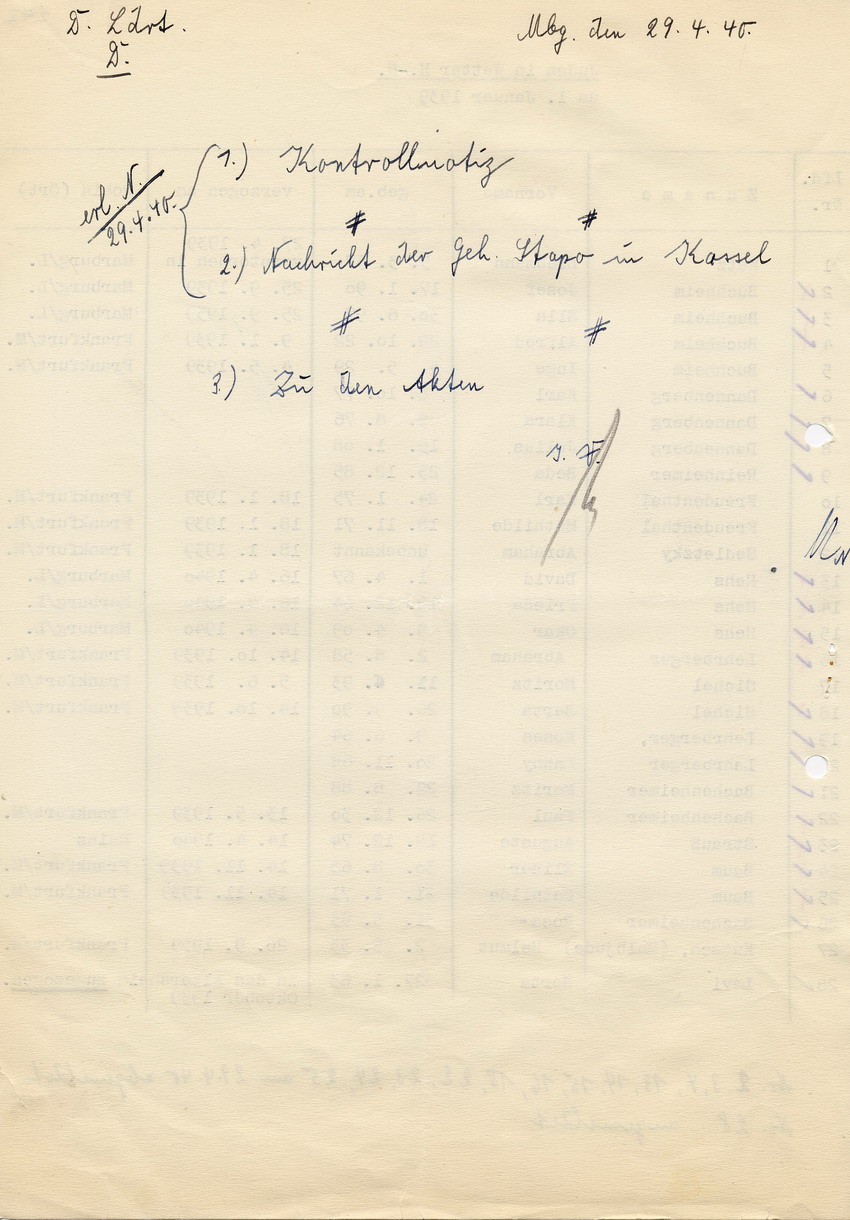 Schreiben des Bürgermeisters von Wetter an den Landrat in Marburg mit der Auflistung von ortsansässigen Juden, 18. April 1940