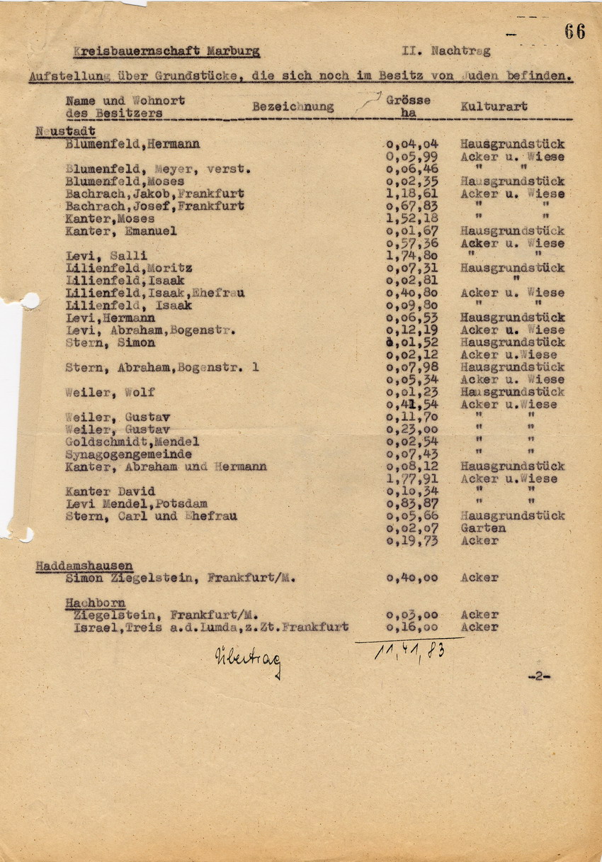 Kreisbauernschaft Marburg an den Landrat in Marburg betreffend die Aufstellung über Grundstücke, die sich noch im Besitz von Juden befinden. Marburg,. 07. Dezember 1938