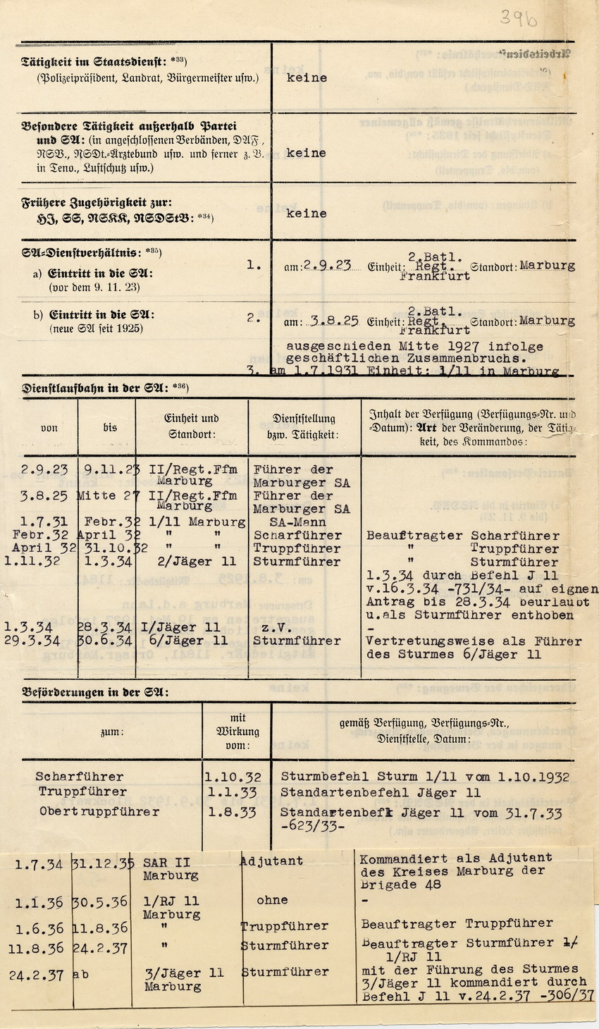 Personalfragebogen betreffend die Anlegung der SA-Personalakte Hans Steihs. Marburg, 01. Juni 1937
