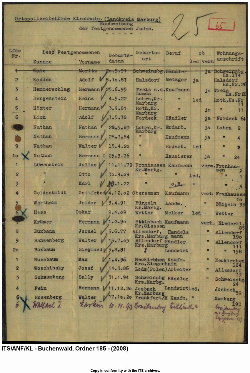 "Judenaktion vom 10.11.1938"  Verzeichnis der inhaftierten "Aktionsjuden" in Kirchhain,  Landkreis Marburg,  10. 11.1938