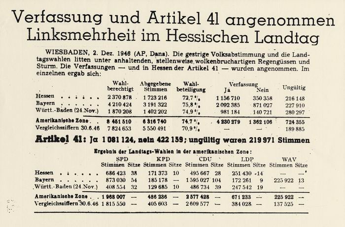Frankfurter Rundschau, 3.12.1946 Bild zum Dokument Zeitungsmeldung über den Ausgang der Wahlen "Linksmehrheit im