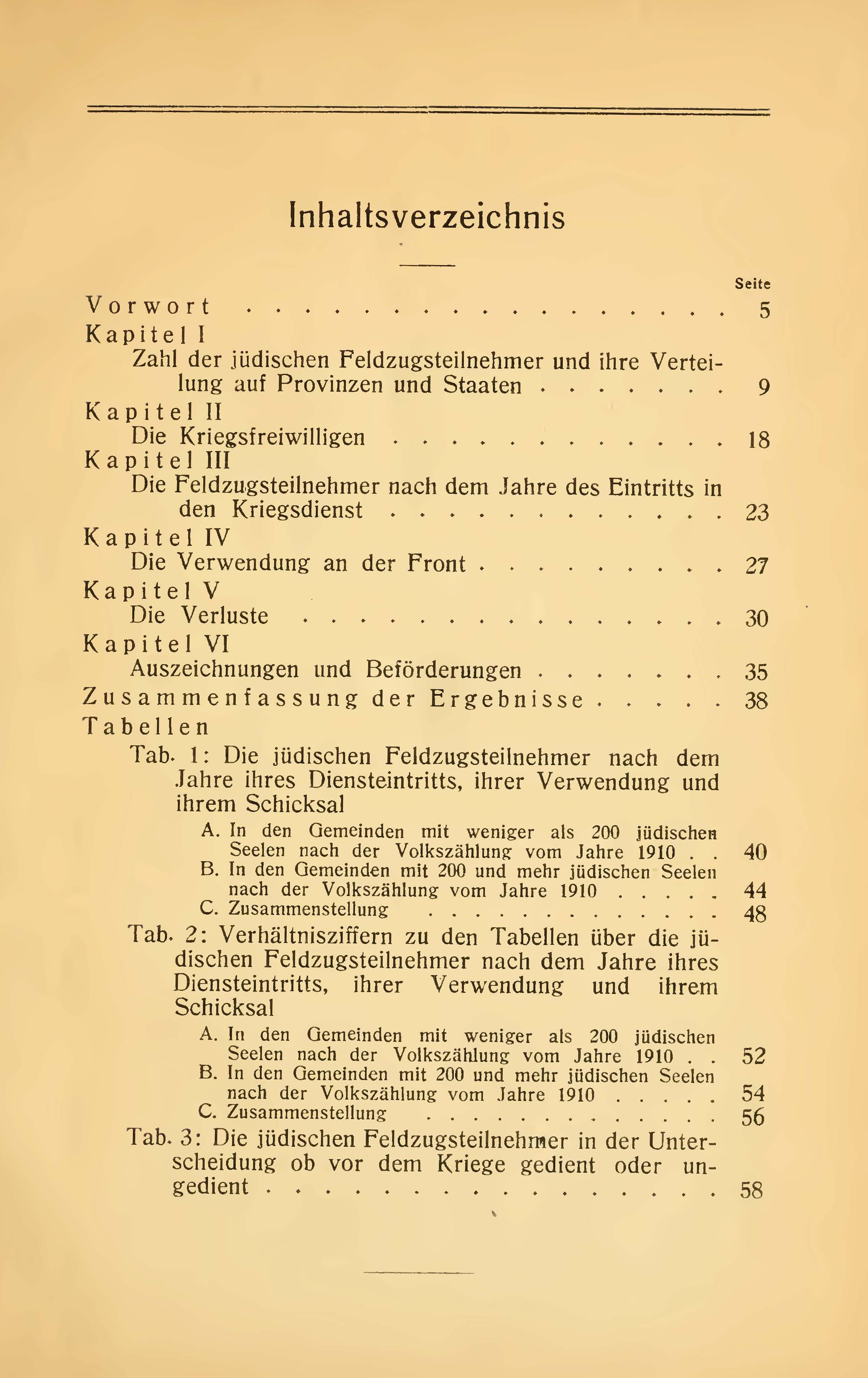 Auszüge aus der statistischen Studie "Die deutschen Juden als Soldaten im Kriege 1914/18" von Jacob Segall, 1922