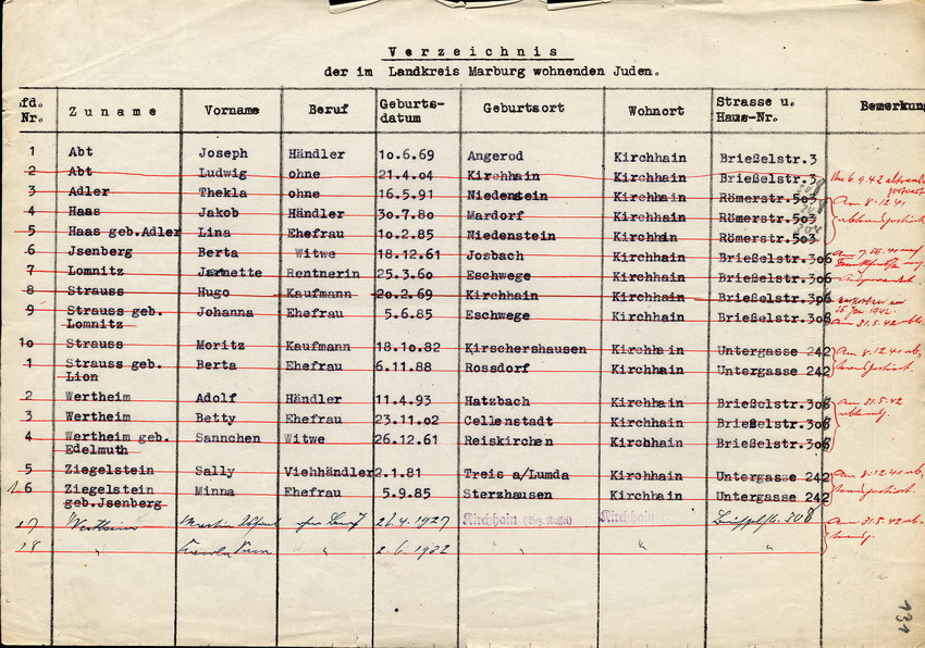 330 Kirchhain 2269: Spezialakten Auswanderungsanträge 1936 - 1942 330 Kirchhain 2269: Spezialakten Auswanderungsanträge 1936 - 1942